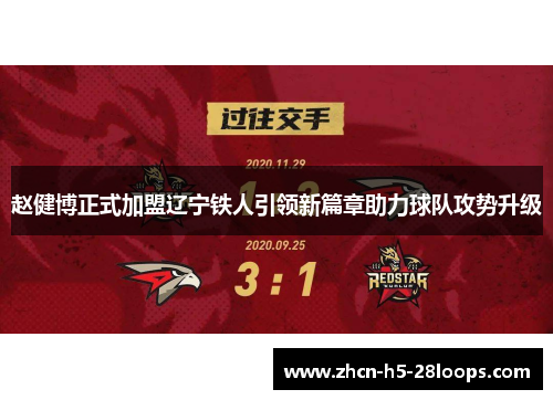 赵健博正式加盟辽宁铁人引领新篇章助力球队攻势升级 赵健博正式加盟辽宁铁人引领新篇章助力球队攻势升级