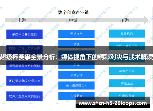 超级杯赛事全景分析:媒体视角下的精彩对决与战术解读 超级杯赛事全景分析:媒体视角下的精彩对决与战术解读