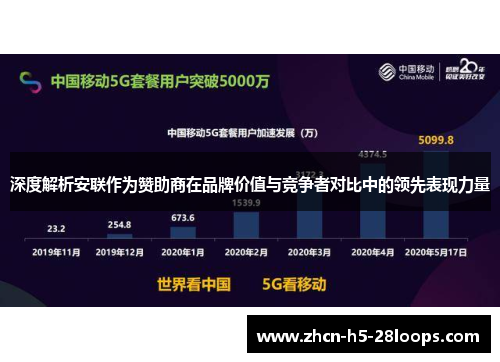深度解析安联作为赞助商在品牌价值与竞争者对比中的领先表现力量 深度解析安联作为赞助商在品牌价值与竞争者对比中的领先表现力量
