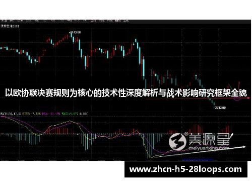 以欧协联决赛规则为核心的技术性深度解析与战术影响研究框架全貌 以欧协联决赛规则为核心的技术性深度解析与战术影响研究框架全貌