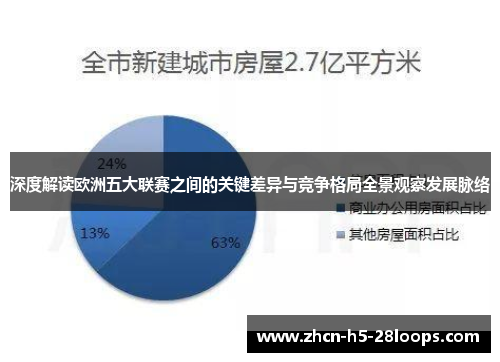 深度解读欧洲五大联赛之间的关键差异与竞争格局全景观察发展脉络 深度解读欧洲五大联赛之间的关键差异与竞争格局全景观察发展脉络