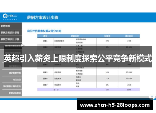 英超引入薪资上限制度探索公平竞争新模式 英超引入薪资上限制度探索公平竞争新模式