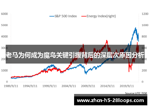 老马为何成为魔鸟关键引援背后的深层次原因分析