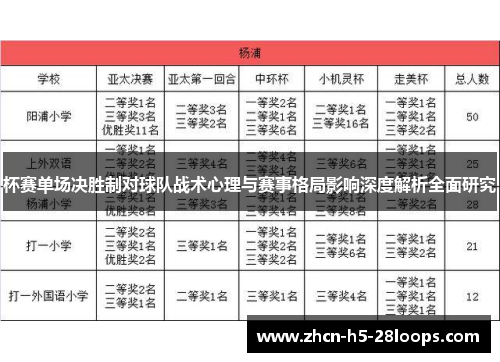杯赛单场决胜制对球队战术心理与赛事格局影响深度解析全面研究