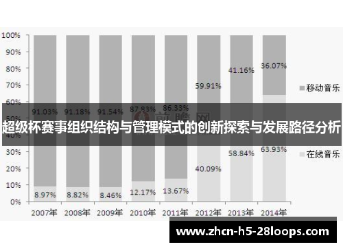 超级杯赛事组织结构与管理模式的创新探索与发展路径分析 超级杯赛事组织结构与管理模式的创新探索与发展路径分析