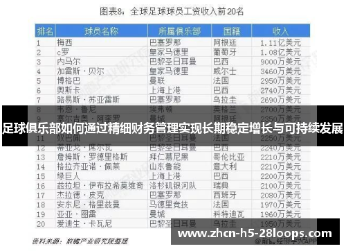 足球俱乐部如何通过精细财务管理实现长期稳定增长与可持续发展 足球俱乐部如何通过精细财务管理实现长期稳定增长与可持续发展
