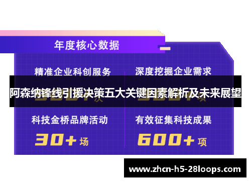 阿森纳锋线引援决策五大关键因素解析及未来展望 阿森纳锋线引援决策五大关键因素解析及未来展望